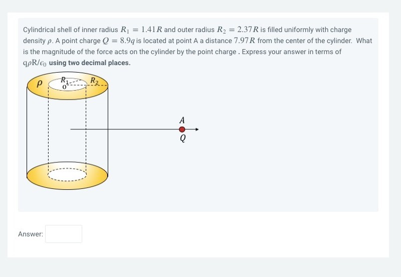 SOLVED: Cylindrical Shell Of Inner Radius R1=1.41 R And Outer Radius R2 ...