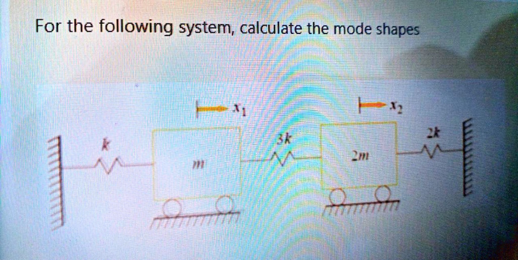 For the following system, calculate the mode shapes