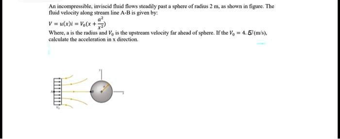 SOLVED: An incompressible, inviscid fluid flows steadily past a sphere ...