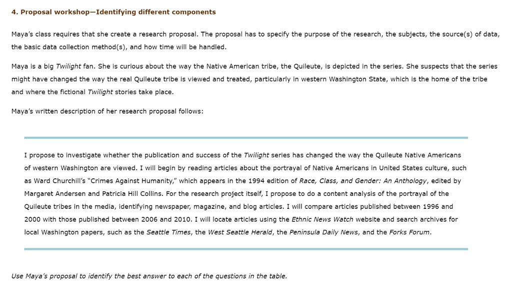 SOLVED What is the unit of analysis a. individuals b. social