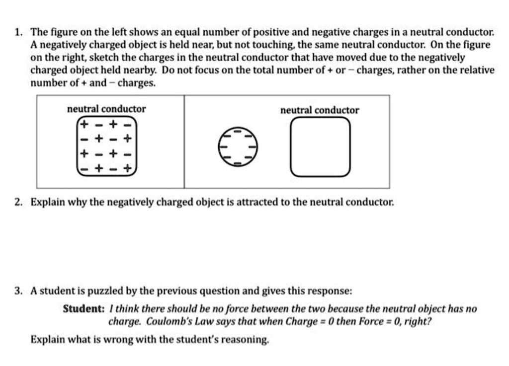 SOLVED Texts What textbook was this question from? 1. The figure on