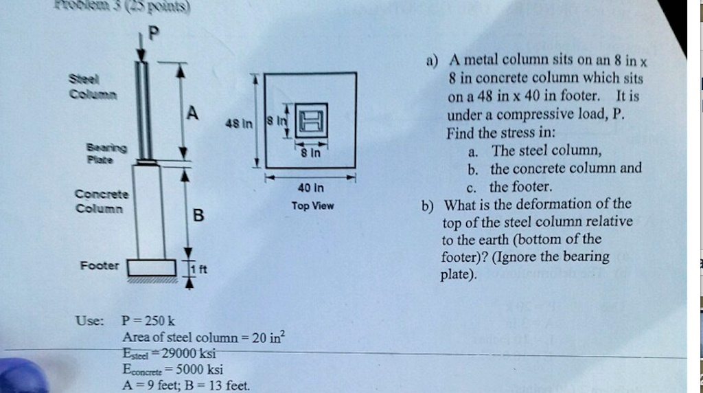 Ask Column Problem 3 (25 points) P Steel Column A 48 in Bearing Plate 8 in ...