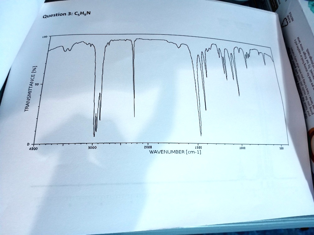 Question 3: C5H9N
TRANSMITTANCE [%]
4000 3000 2000 1500 1000 500
WAVENUMBER [cm-1]