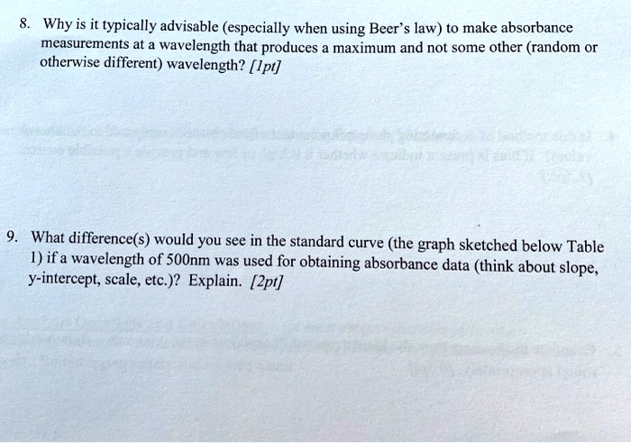 8. Why is it typically advisable (especially when using Beer's law) to make absorbance
measurements at a wavelength that produces a maximum and not some other (random or
otherwise different) wavelength? [1pt]

9. What difference(s) would you see in the standard curve (the graph sketched below Table
1) if a wavelength of 500nm was used for obtaining absorbance data (think about slope,
y-intercept, scale, etc.)? Explain. [2pt]