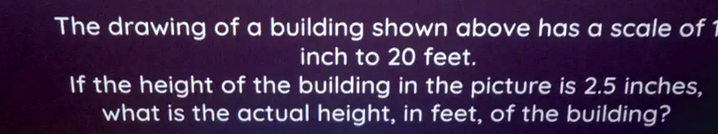 SOLVED: The drawing of a building shown above has scale of inch to 20 ...