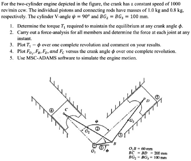 [GET ANSWER] for the two cylinder engine depicted in the figure the ...