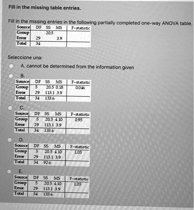 Fill in the missing table entries. Fill in the missing...