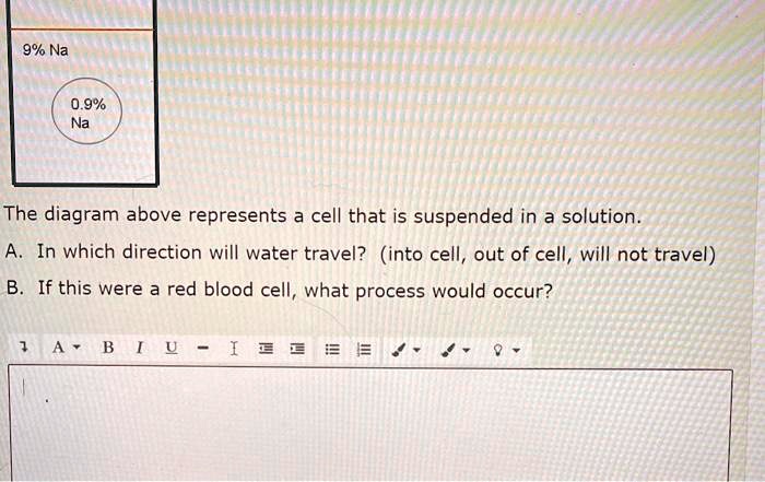 9% Na
0.9%
Na
The diagram above represents a cell that is suspended in a solution.
A. In which direction will water travel? (into cell, out of cell, will not travel)
B. If this were a red blood cell, what process would occur?