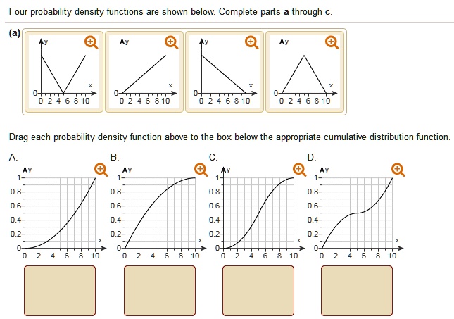 SOLVED: Four Probability Density Functions Are Shown Below Complete ...