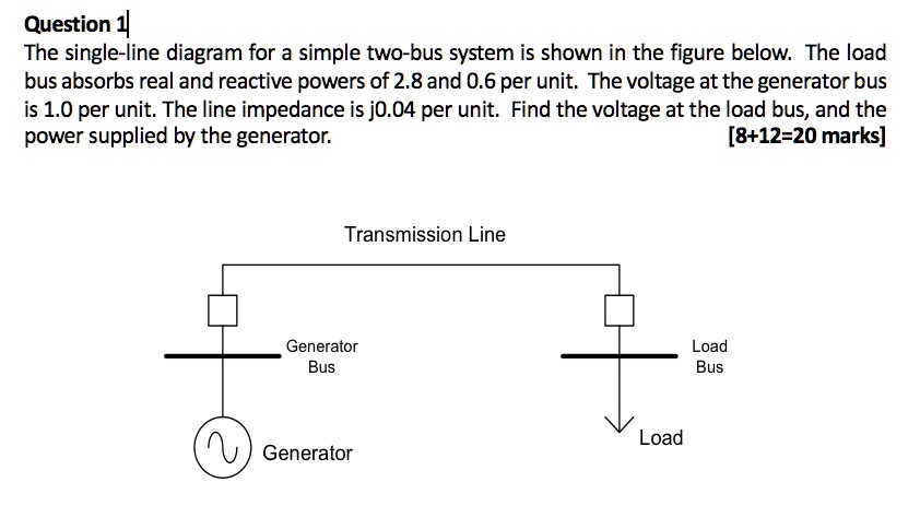 Solved: Question 11: The Single-line Diagram For A Simple Two-bus 