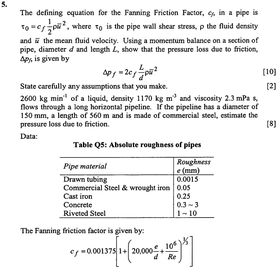 SOLVED The defining equation for the Fanning Friction Factor, cf, in a