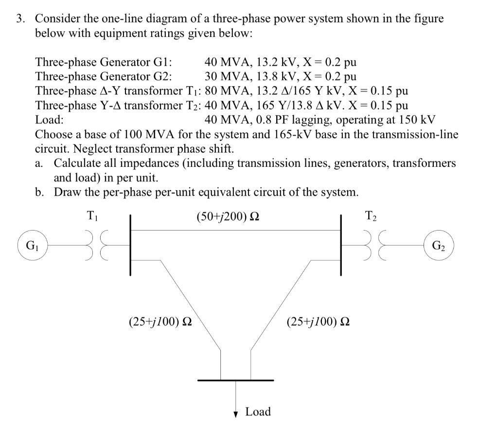 SOLVED: Consider the one-line diagram of a three-phase power system ...