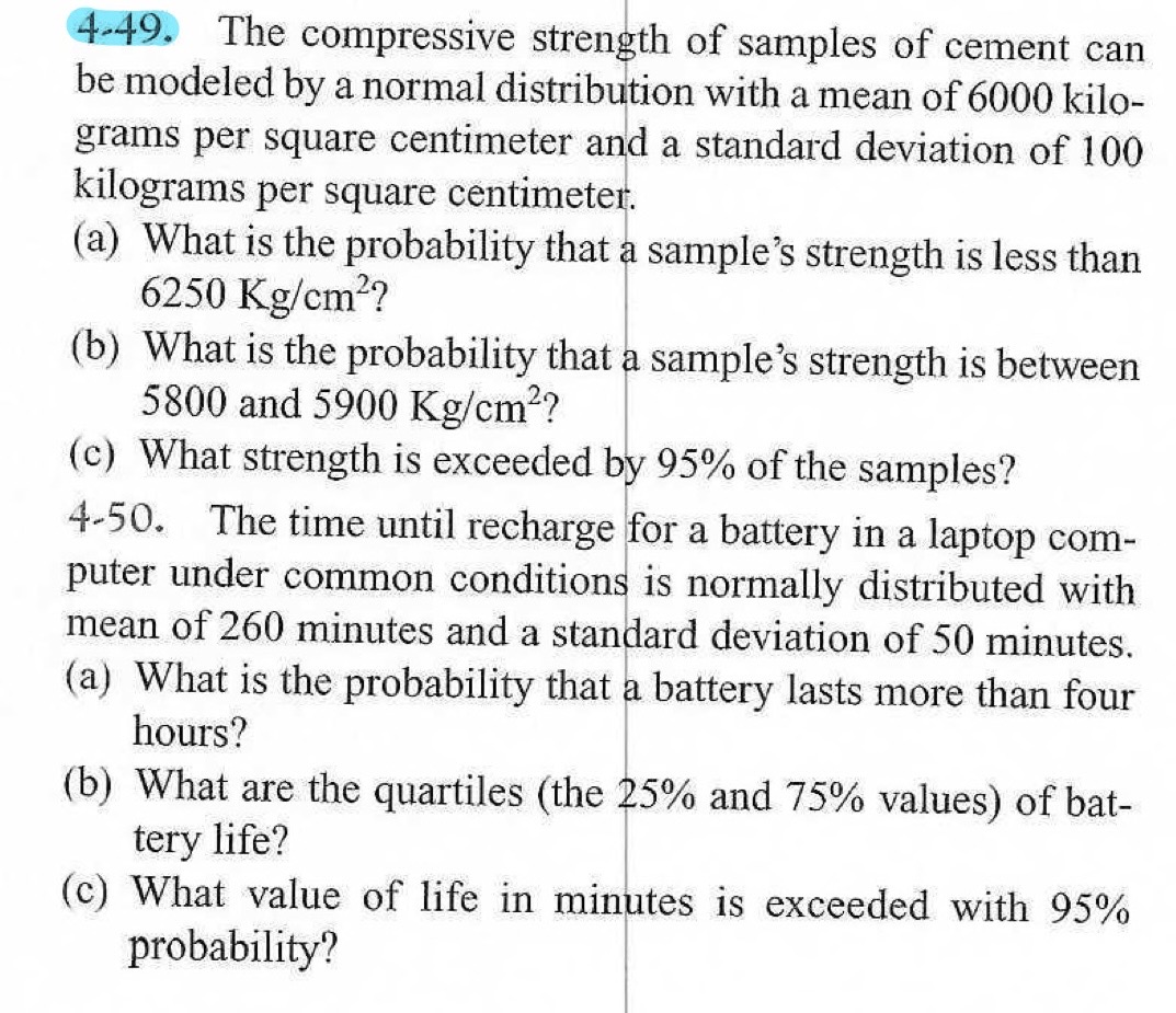 449. The compressive strength of samples of cement can be modeled by a