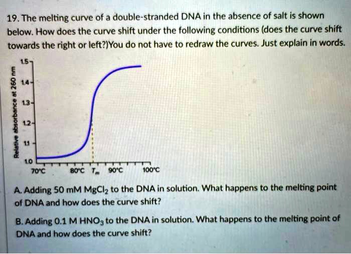 SOLVED: 19.The melting curve of a double-stranded DNA in the absence of ...