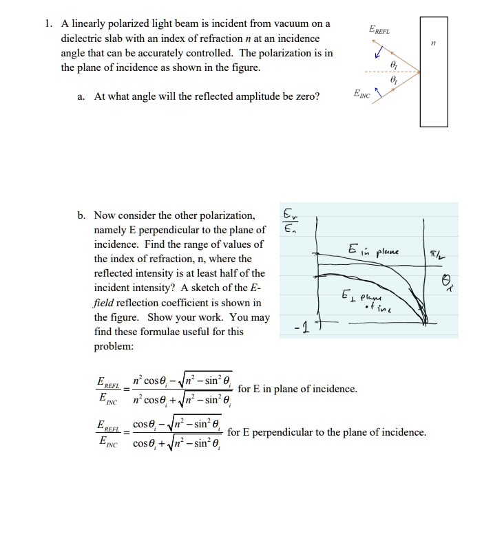 SOLVED: A linearly polarized light beam is incident from vacuum on ...