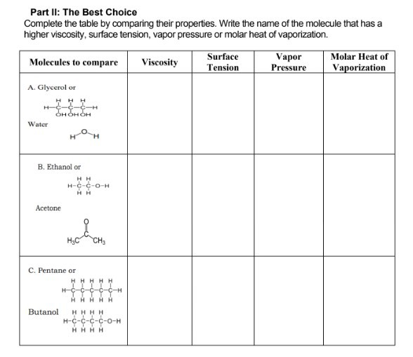 Part II The Best Choice Complete the table by comparing their