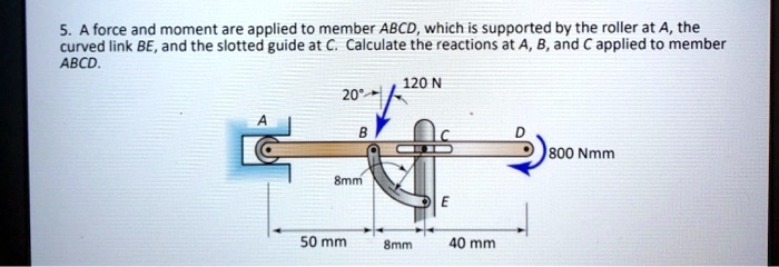 Solved A Force And Moment Are Applied To Member Abcd Which Is