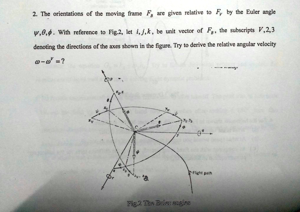 Solved The Orientations Of The Moving Frame Fb Are Given Relative To Fv By The Euler Angle W 0 0 With Reference To Fig 2 Let I J K Be Unit Vector Of Fb The Subscripts V 2 3 Denoting