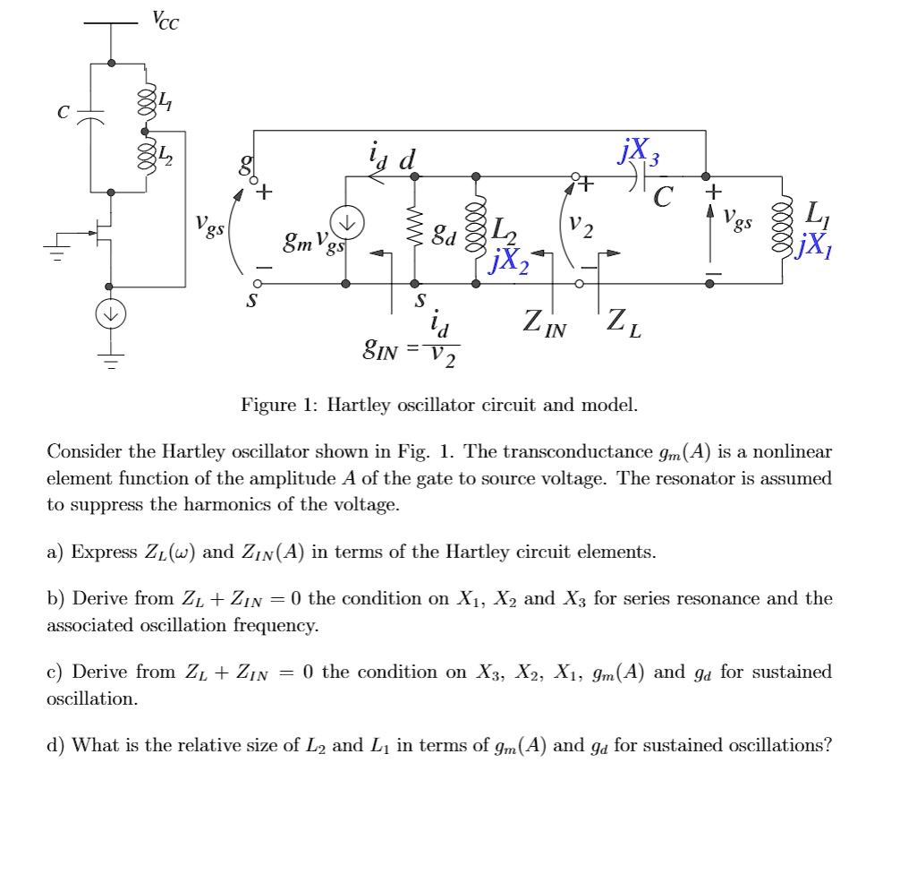 SOLVED IN gIN = Figure 1 Hartley oscillator circuit and model. Consider the Hartley oscillator