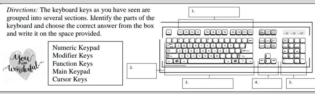 Directions: The keyboard keys as you have seen are grouped into several ...