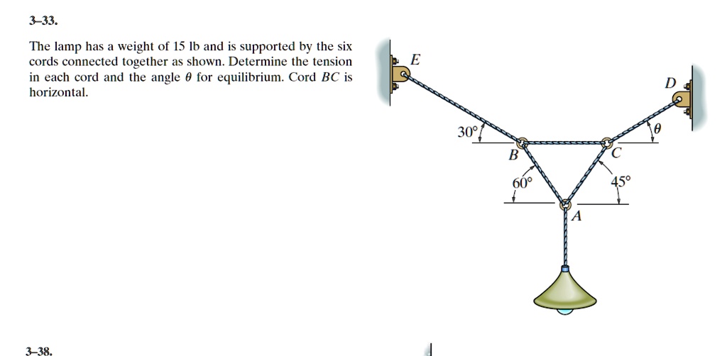 SOLVED 333. The lamp has a weight of 15 lb and is supported by the six