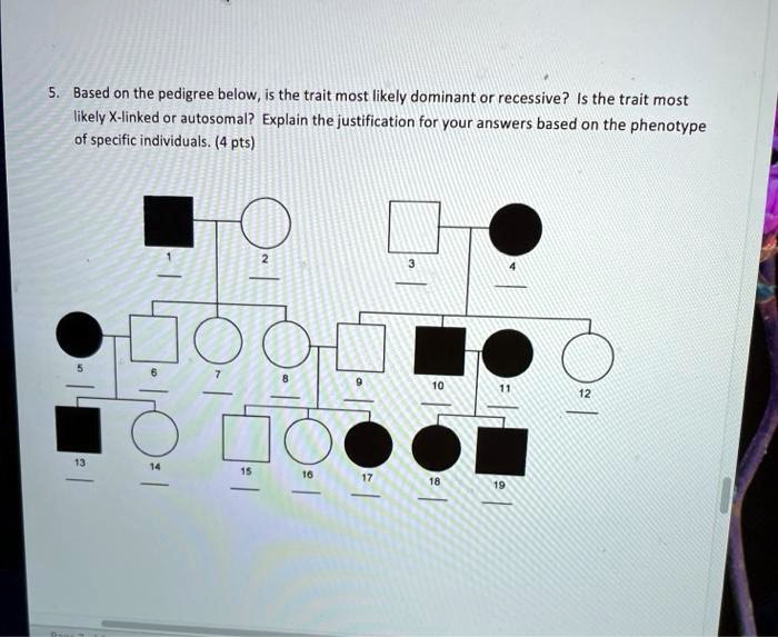 SOLVED:Based on the pedigree below, is the trait most likely = dominant ...