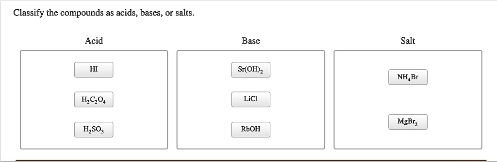 Solved Classify The Compounds As Acids Bases Or Salts Acid Base Salt Hi Sroh2 Nhbr Hczo 6116