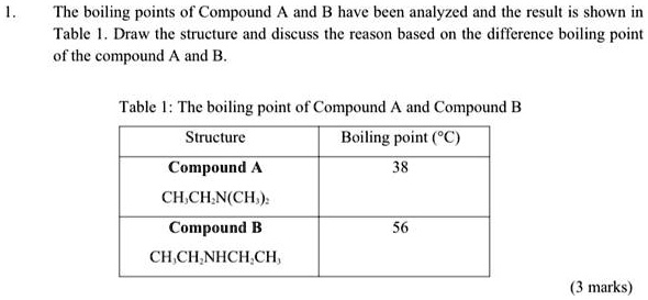 SOLVED: The boiling points of Compound and B have been analyzed and the ...