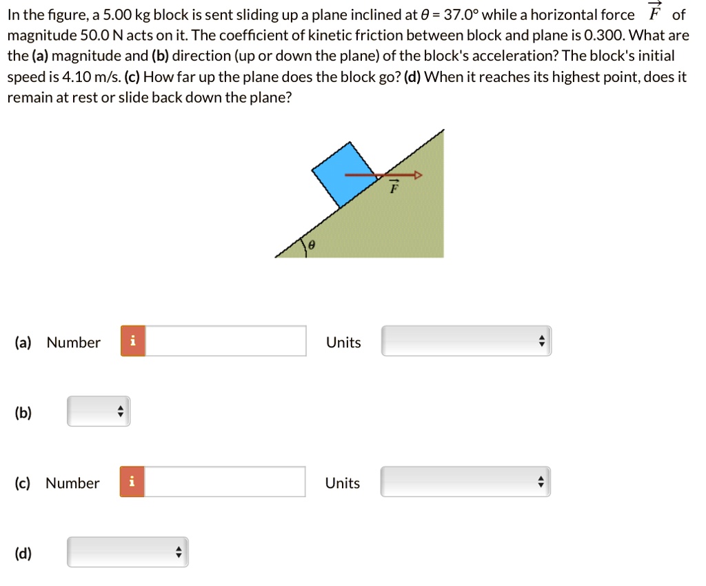 SOLVED: In The Figure, A 5.00 Kg Block Is Sent Sliding Up A Plane ...