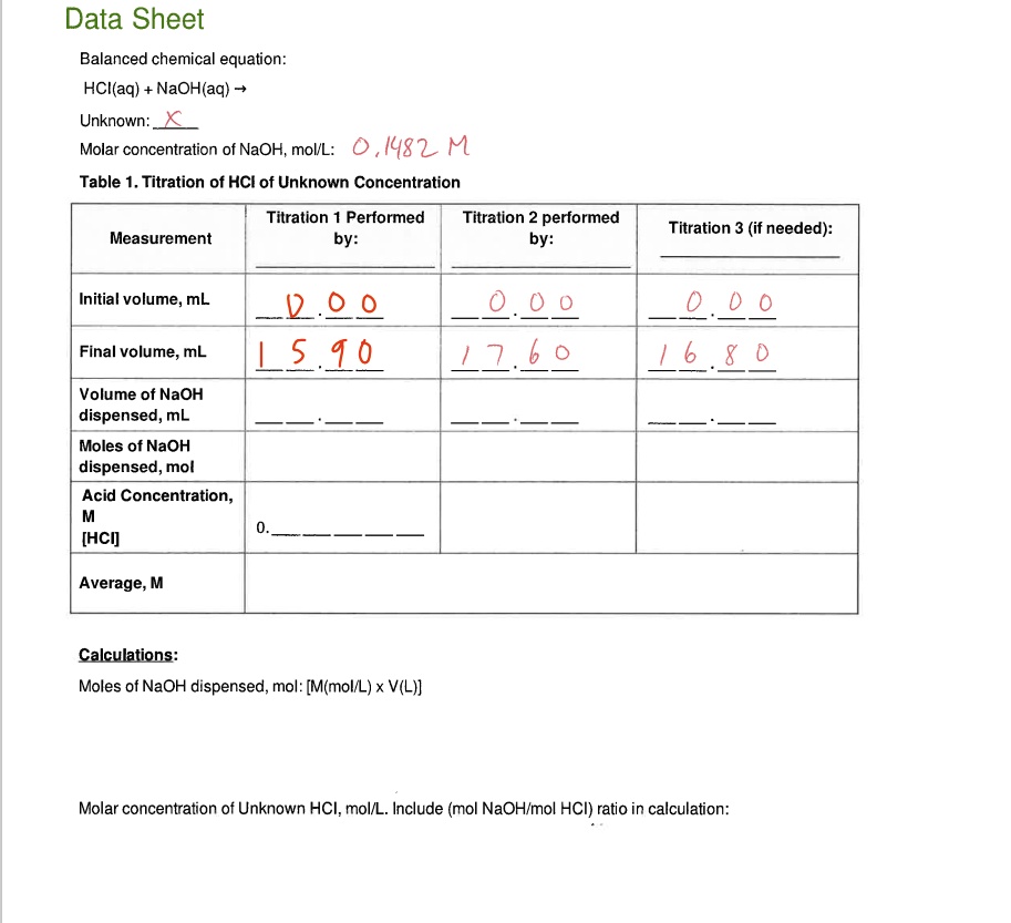 SOLVEDData Sheet Balanced chemical equation HCIaq) NaOH(aq) Unknown Molar concentration of