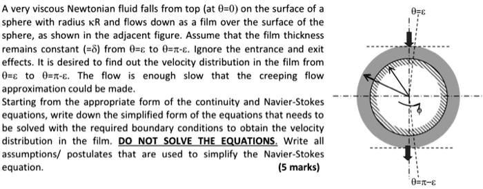 SOLVED: A very viscous Newtonian fluid falls from the top (at O=0) onto ...