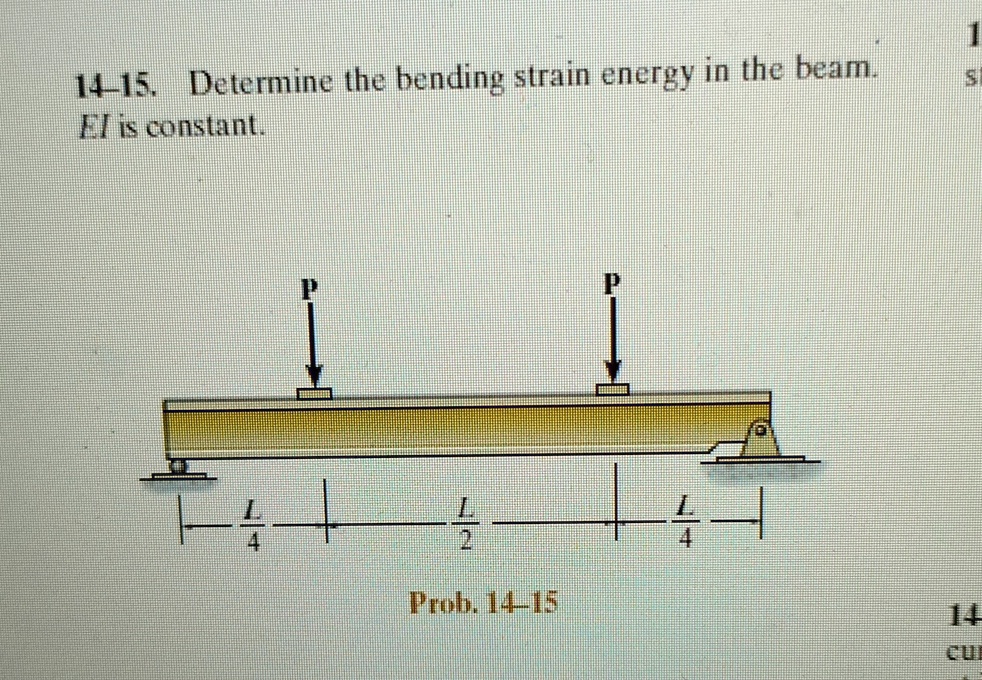 14 15 determine the bending strain energy in the beam ei is constant p p fracl4 fracl2 fracl4 prob 14 15 14 cur 09482