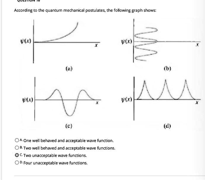 SOLVED According to the quantum mechanical postulates, the following