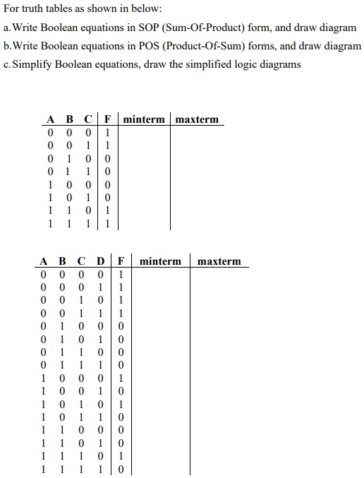 For Truth Tables As Shown Below: A. Write Boolean Equations In SOP (Sum ...