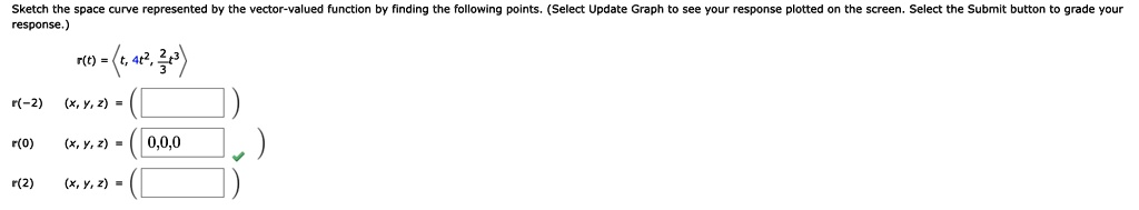 Sketch the space curve represented by the vector-valued function by finding the following points. (Select Update Graph to see your response plotted on the screen. Select the Submit button to grade your response.)
r(t) = <t, 4t^2, 2/3t^3>
r(-2) (x, y, z) = ( )
r(0) (x, y, z) = ( 0,0,0 )
r(2) (x, y, z) = ( )