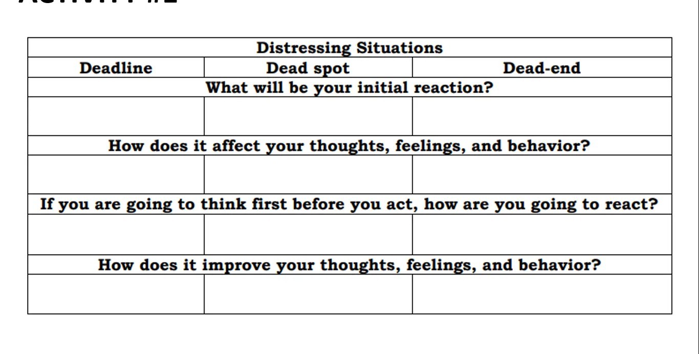 SOLVED: 3|c| Distressing Situations Deadline 1|c| Dead spot Dead-end 3 ...