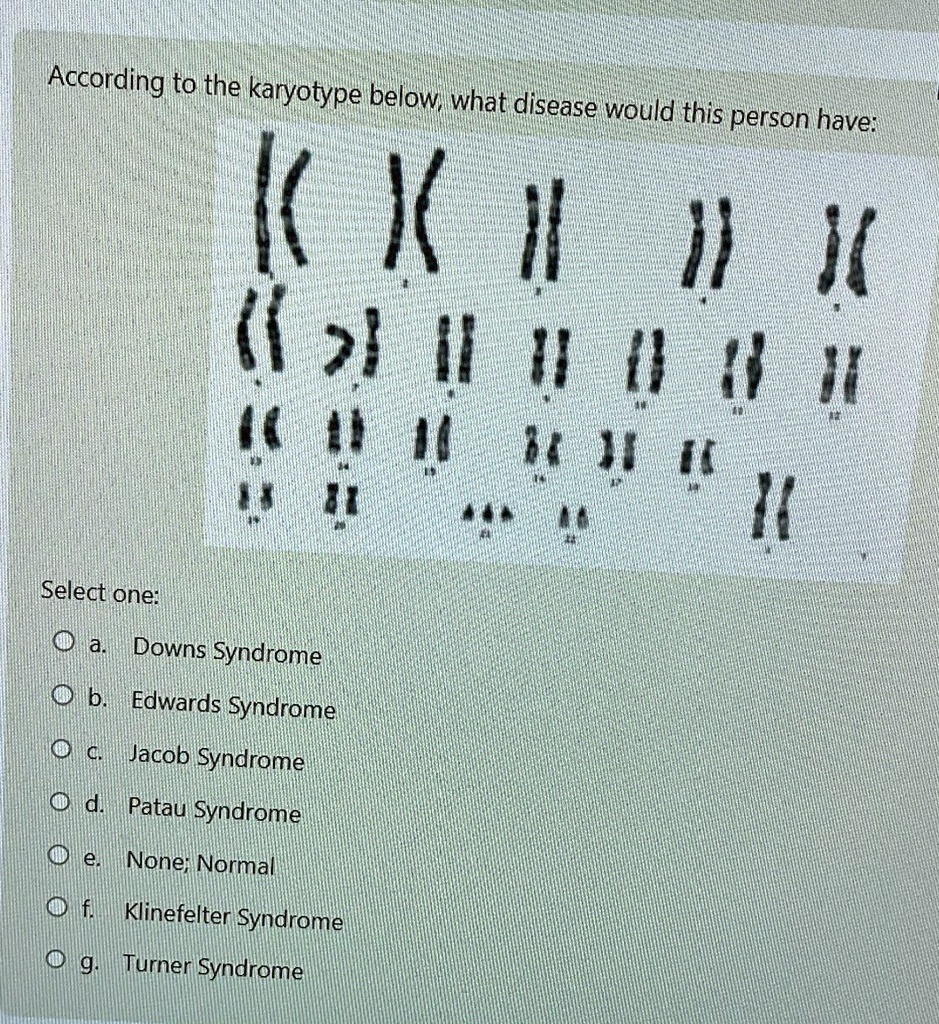 According to the karyotype below, what disease would this person have ...