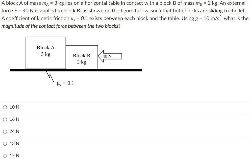 A block A of mass mA = 3 kg lies on a horizontal table in contact with a block B of mass mB = 2 kg. An external force F = 40 N is applied to block B, as shown on the figure below, such that both blocks are sliding to the left. A coefficient of kinetic friction ?k = 0.1 exists between each block and the table. Using g = 10 m/s^2, what is the magnitude of the contact force between the two blocks?

Block A 3 kg
Block B 2 kg
40 N
?k = 0.1

10 N
16 N
24 N
18 N
15 N