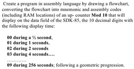 SOLVED: Create a program in assembly language by drawing a flowchart ...