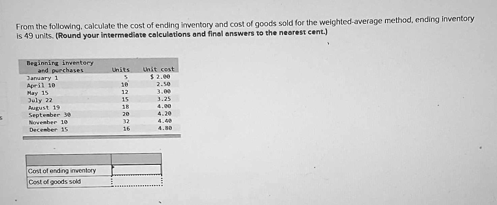 from the following calculate the cost of ending inventory and cost of ...