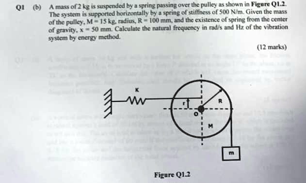 Spring Exquistnece Q1 (b) A mass of 2 kg is suspended by a spring passing over the pulley ...