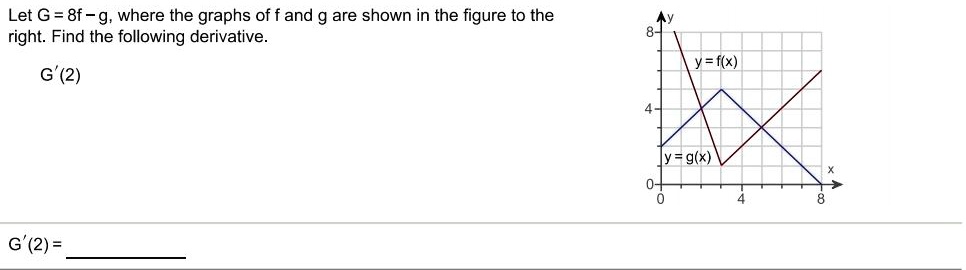 SOLVED: Let G = 8f - G, Where The Graphs Of F And G Are Shown In The ...