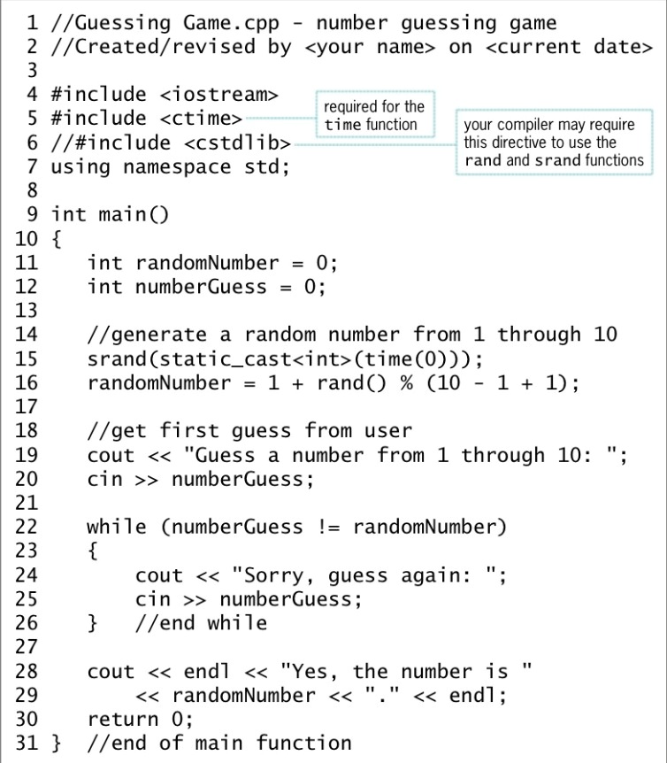in c figure 9 11 shows the completed guessing game program and includes ...