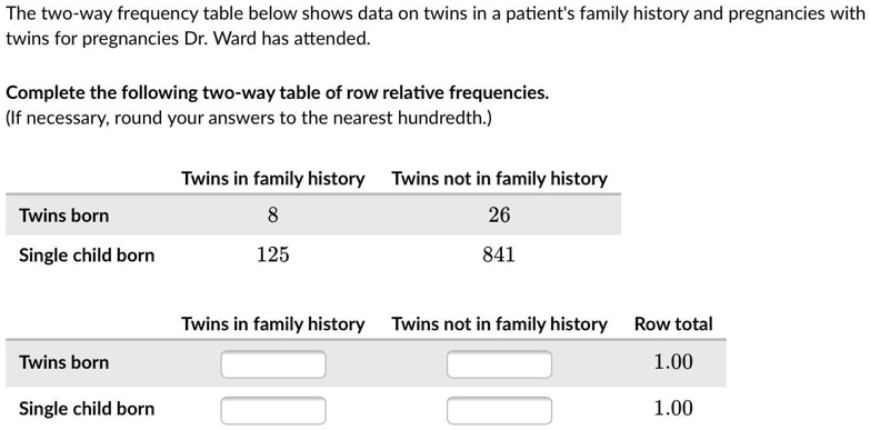 Solved Please Help Asap Photo Is Attached The Two Way Frequency Table Below Shows Data On 2157