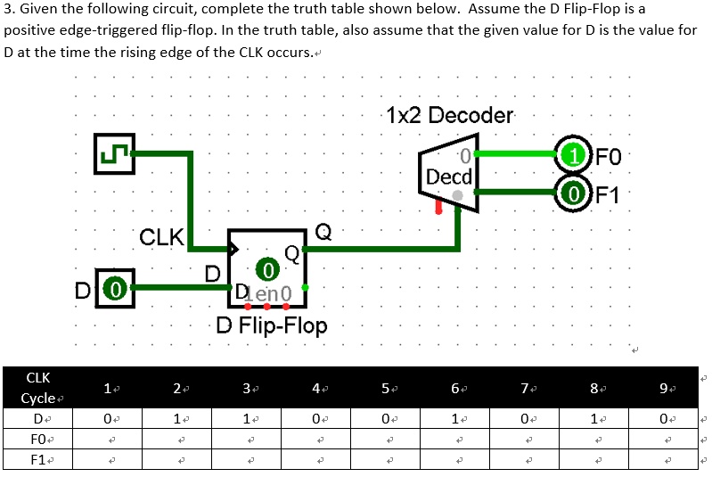 SOLVED: Given the following circuit, complete the truth table shown