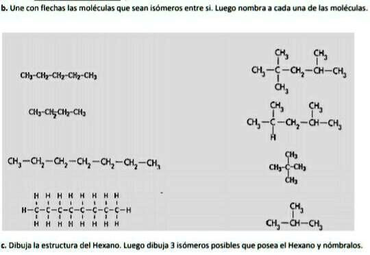 isómeros de hexano