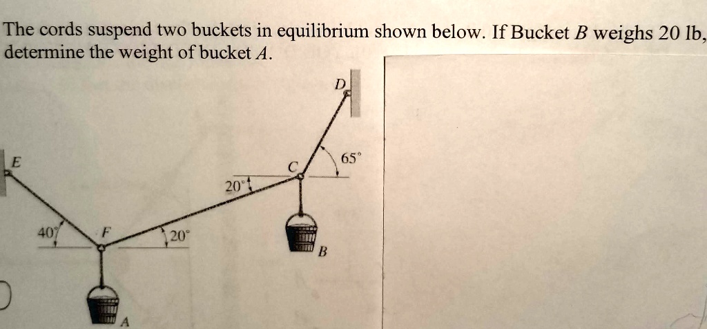 The Cords Suspend Two Buckets In Equilibrium Shown Below If Bucket B ...