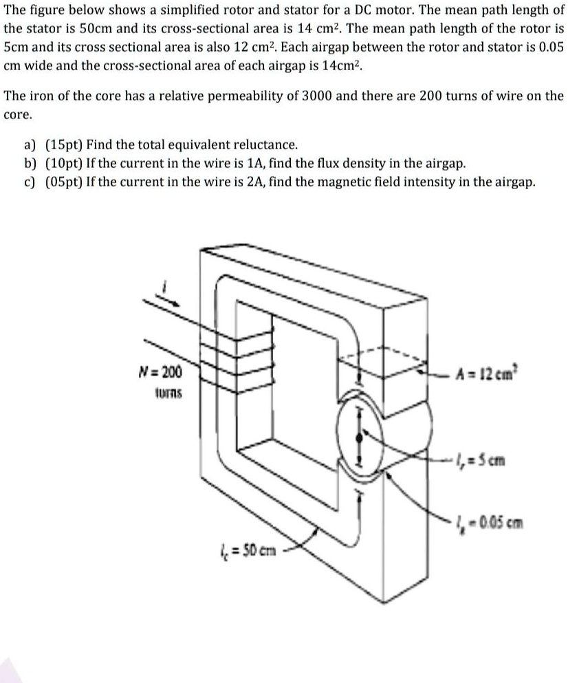 The figure below shows a simplified rotor and stator for a DC motor. The mean path length of the