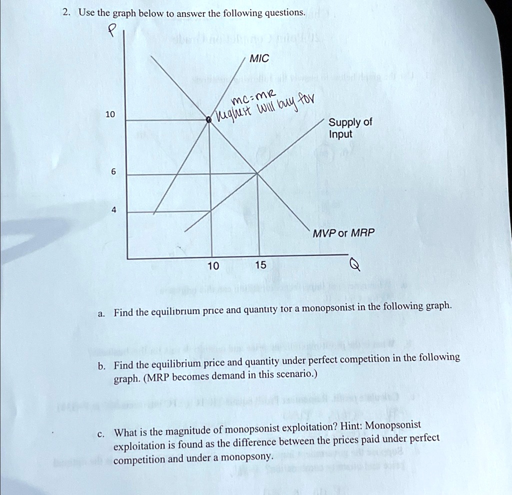 Use The Graph Below To Answer The Following Questions A Find The 