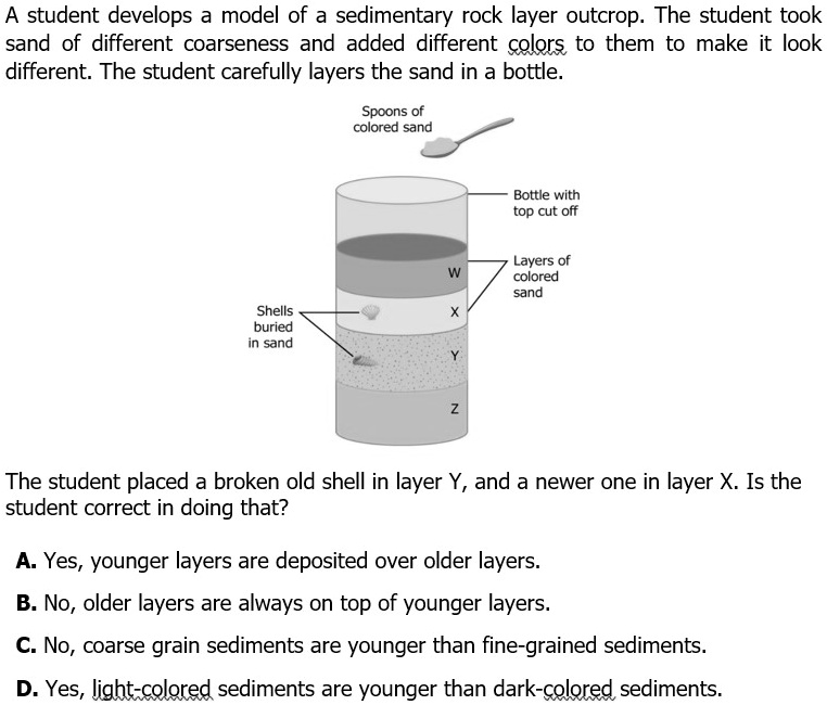 A student develops a model of a sedimentary rock layer outcrop. The ...